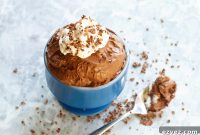 Keto Chocolate Mousse Recipe: Rich Low-Carb Dessert Under 5 Ingredients
