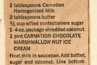 Coconut Cup Ice Cream: Refreshing Tropical Dessert Recipe