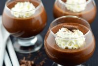 Silky Chocolate Hazelnut Mousse Recipe for Decadent Dessert