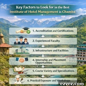 Hotel Management in Chamba: 5 Key Factors to Consider 3 hotel management in Chamba