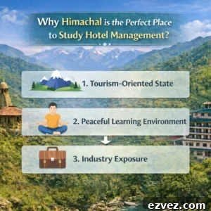 Hotel Management in Chamba: 5 Key Factors to Consider 4 hotel management in Chamba